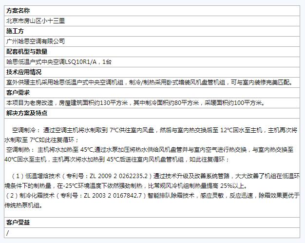 全國煤改電樣板工程案例匯總