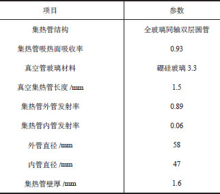 熱管式真空管型太陽能取暖器供熱性能實驗研究