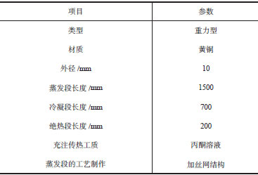 熱管式真空管型太陽能取暖器供熱性能實驗研究