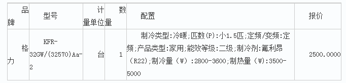 ?天津市西青監獄采購空調機（分體壁掛式民用空調）項目