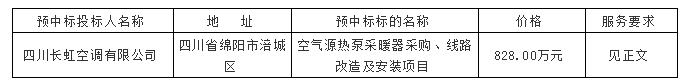 2018山東聊城市高新技術產業開發區空氣源熱泵中標公告