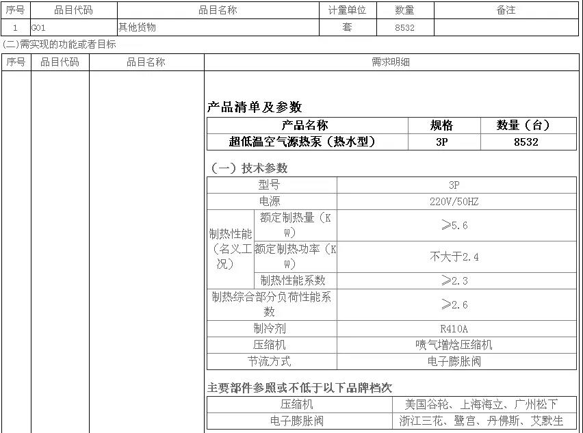 5972.4萬元，8532臺(tái)！濟(jì)寧高新區(qū)2018年超低溫空氣源熱泵（3P，熱水型）設(shè)備采購項(xiàng)目需求