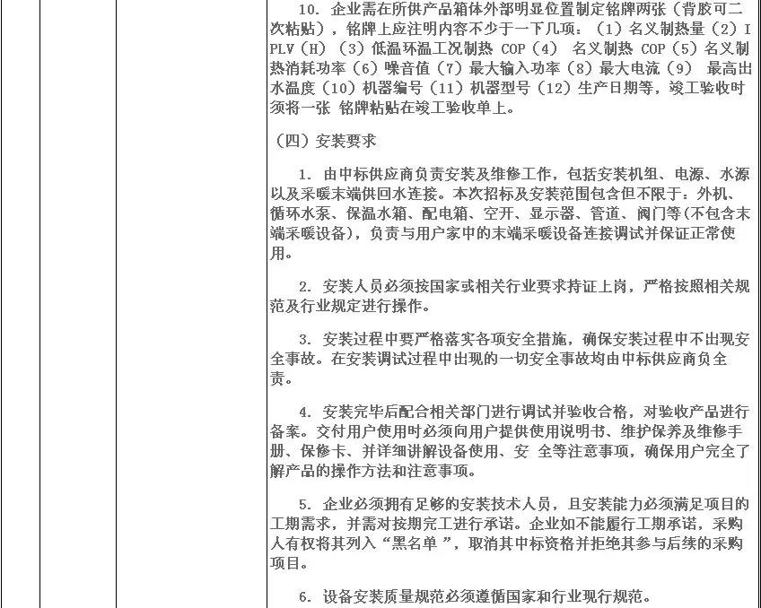 5972.4萬元，8532臺(tái)！濟(jì)寧高新區(qū)2018年超低溫空氣源熱泵（3P，熱水型）設(shè)備采購項(xiàng)目需求