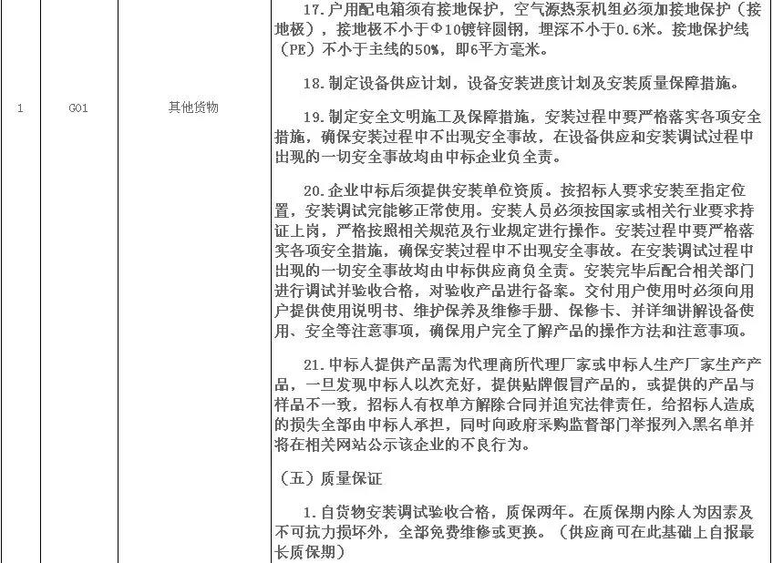 5972.4萬元，8532臺(tái)！濟(jì)寧高新區(qū)2018年超低溫空氣源熱泵（3P，熱水型）設(shè)備采購項(xiàng)目需求