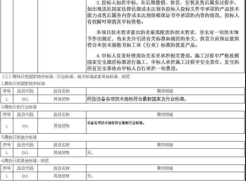 5972.4萬元，8532臺(tái)！濟(jì)寧高新區(qū)2018年超低溫空氣源熱泵（3P，熱水型）設(shè)備采購項(xiàng)目需求