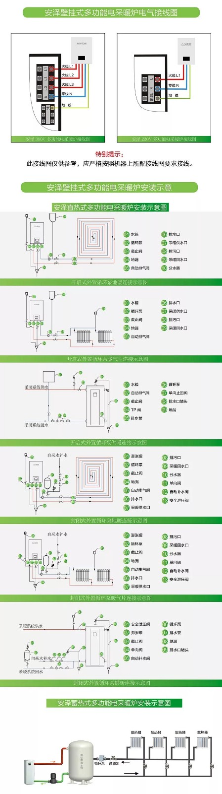 安澤家用和商用多功能電鍋爐