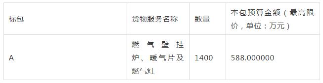 最新16個(gè)“煤改電”“煤改氣”清潔取暖項(xiàng)目招標(biāo)公告