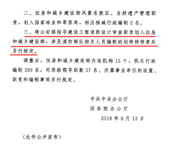 中共中央辦公廳大調整住建部職責機構編制。國務院決定：取消施工許可證資金到位證明、取消施工合同、節能備案，消防、人防并入圖審！