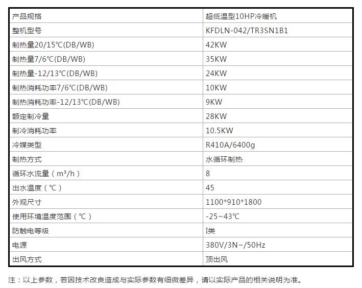 案例詳解：太陽雨空氣能打造北京330㎡獨棟別墅空氣能冷暖系統(tǒng)項目