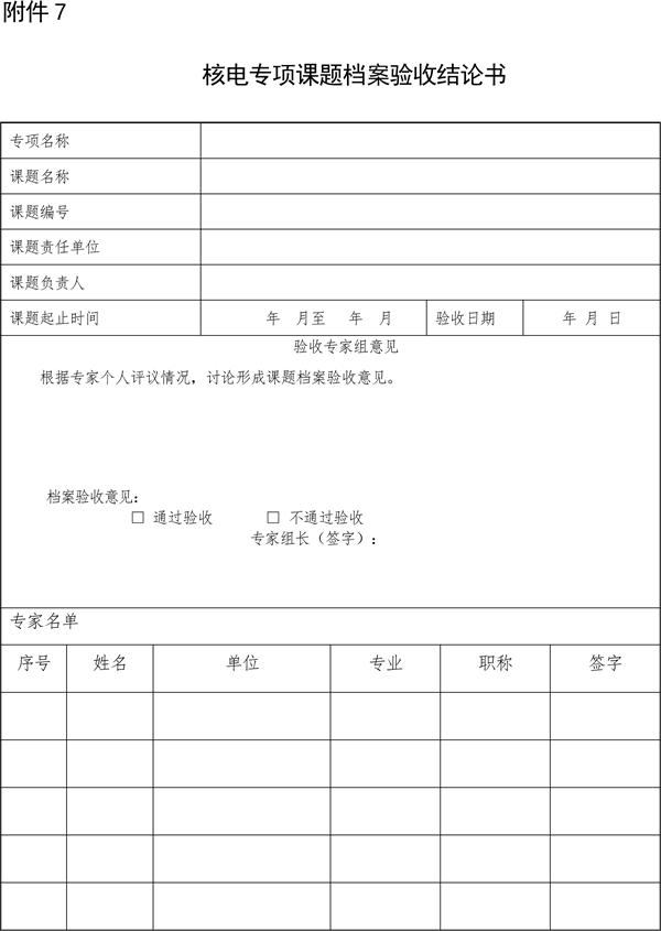 關于印發《大型先進壓水堆及高溫氣冷堆核電站重大專項檔案管理實施細則》的通知