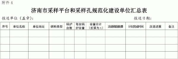 濟南市環境保護局關于加快推進全市鍋爐深度治理有關工作的通知