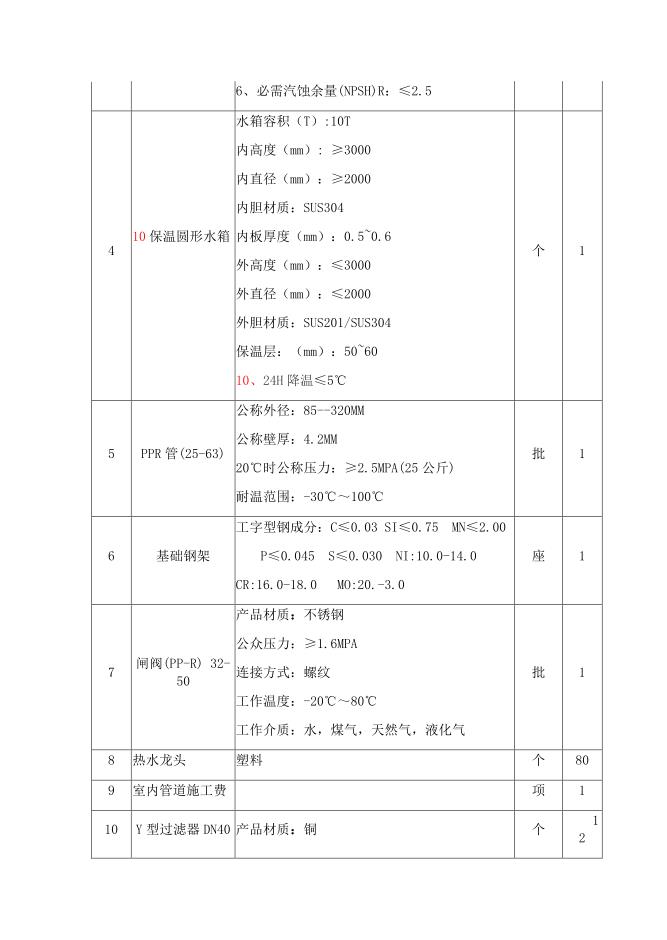 戒毒人員宿舍熱水供水系統(tǒng)采購需求公示