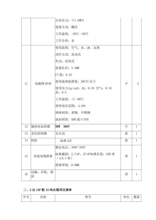 戒毒人員宿舍熱水供水系統(tǒng)采購需求公示