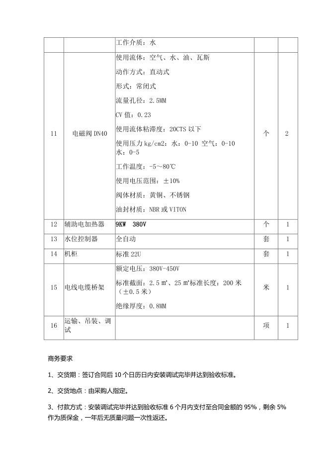 戒毒人員宿舍熱水供水系統(tǒng)采購需求公示