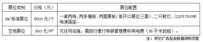 2019第11屆成都供熱通風空調及舒適家居系統展覽會