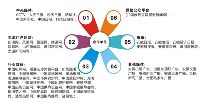 2019中國（安徽）清潔取暖熱泵空調及舒適家居展覽會