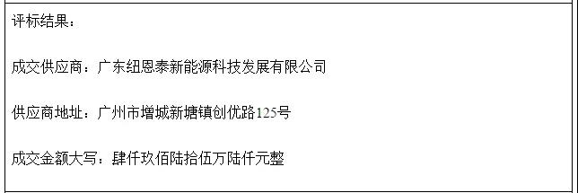 近9000萬，超萬戶！紐恩泰獨(dú)中河南鶴壁市兩大清潔取暖項(xiàng)目