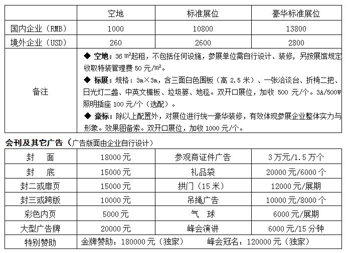 2019第15屆中國熱能博覽會