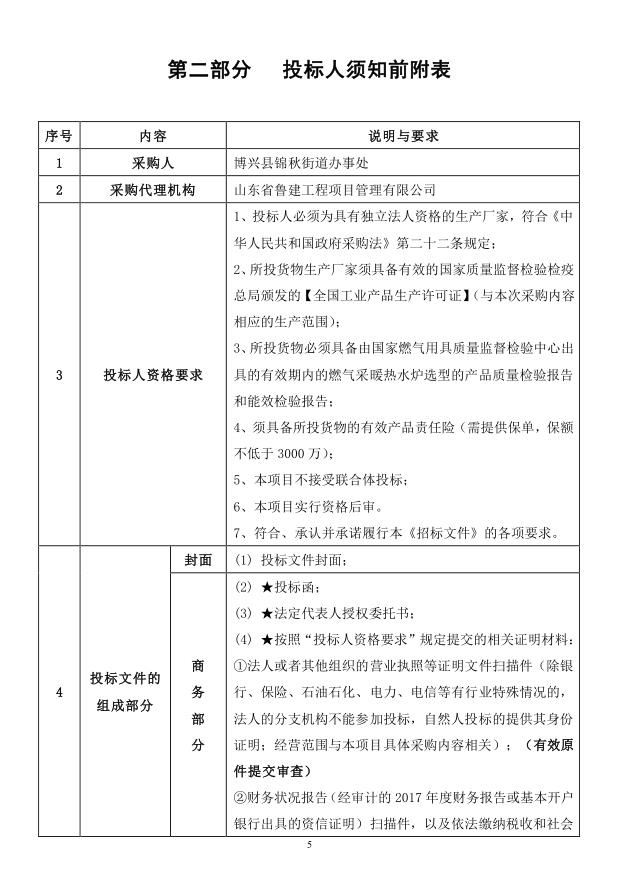 2018年度博興縣錦秋街道辦事處冬季清潔取暖煤改汽項目(壁掛爐)