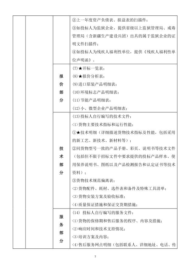 2018年度博興縣錦秋街道辦事處冬季清潔取暖煤改汽項目(壁掛爐)