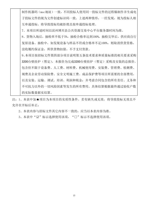 2018年度博興縣錦秋街道辦事處冬季清潔取暖煤改汽項目(壁掛爐)