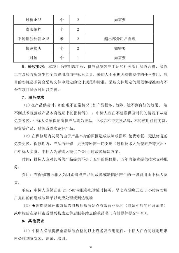 2018年度博興縣錦秋街道辦事處冬季清潔取暖煤改汽項目(壁掛爐)