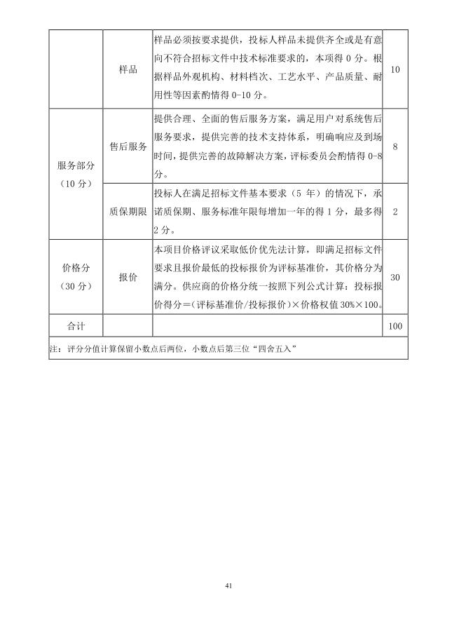 2018年度博興縣錦秋街道辦事處冬季清潔取暖煤改汽項目(壁掛爐)