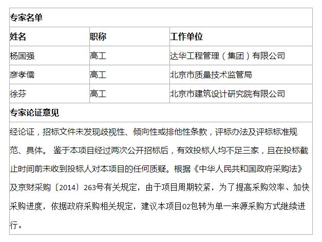 北京市藥品檢驗所鍋爐值守運維服務02包單一來源采購公示公告