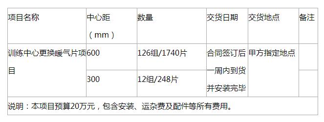 空軍工程大學訓練中心更換暖氣片項目二次競爭性談判公告