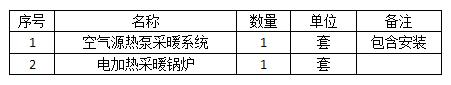 孝義市振興街道辦事處空氣源熱泵采暖系統、電加熱采暖鍋爐采購項目招標公告