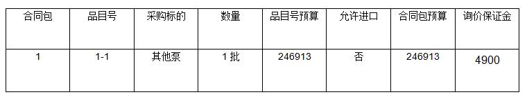 空氣源熱泵中央熱水及飲水機采購項目采購公告