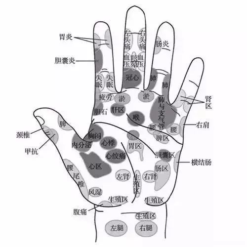 每天這樣拍手100次 ，彌補久坐傷害，快來給內(nèi)臟按按摩