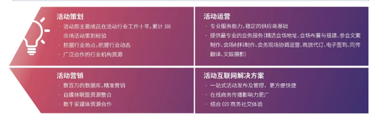 倒計時 | 2019生態舒適家居論壇20席位搶占