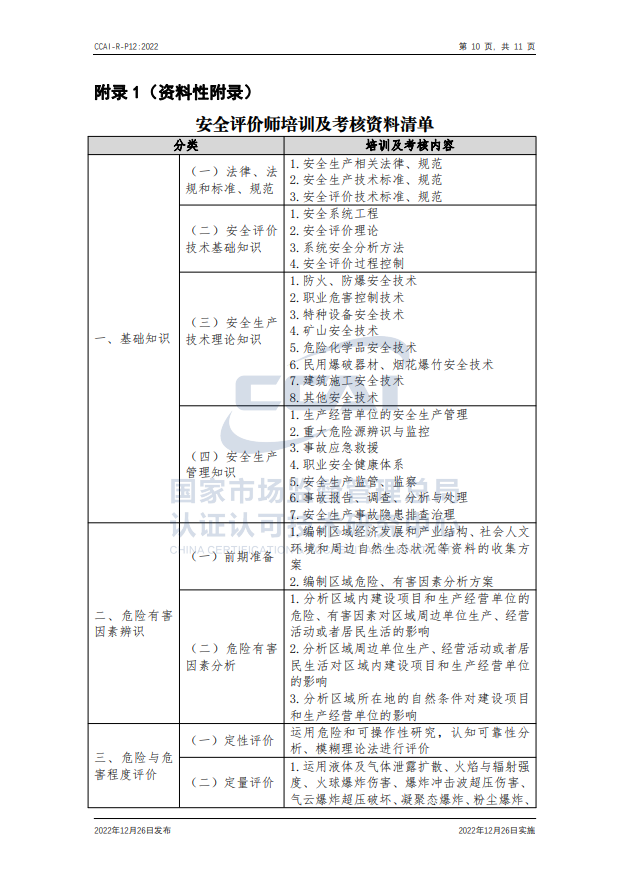 【安全評價師】國家市場監督管理總局認研中心安全評價師人員能力驗證規則培訓通知