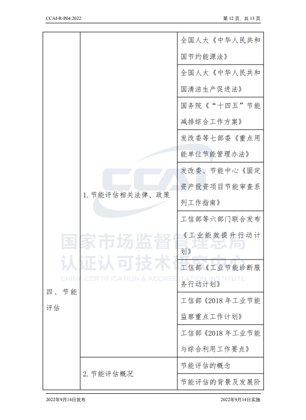 【能源管理師】國家市場監督管理總局認研中心能源管理師人員能力驗證規則培訓通知